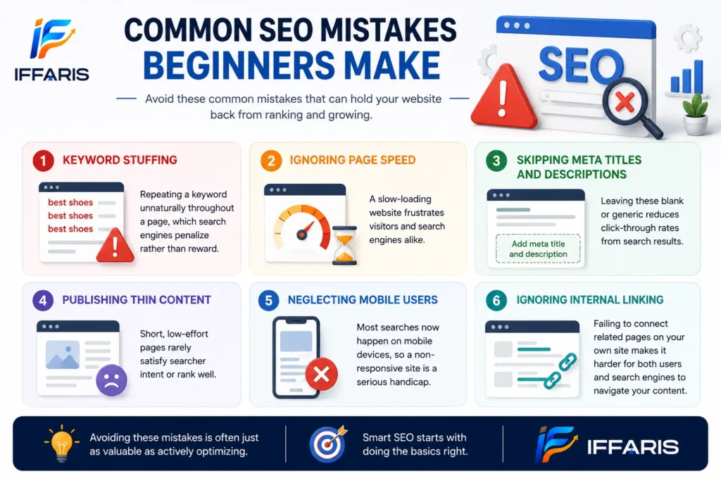 Common SEO Mistakes Beginners Make – 6 SEO mistakes to avoid