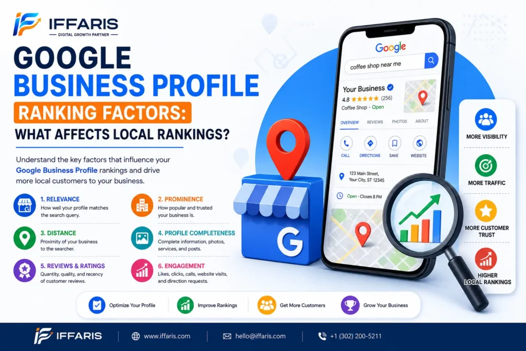 Google Business Profile Ranking Factors: What Affects Local Rankings?