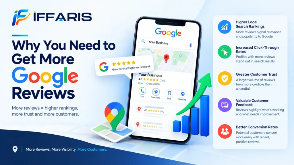Why you need to get more Google reviews for your business