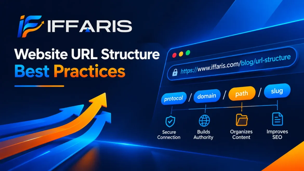 Website URL Structure Best Practices for SEO by IFFARIS